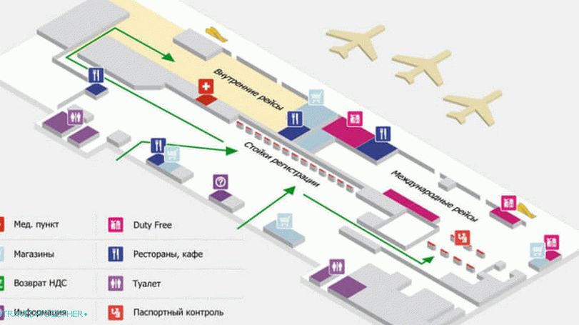 Карта на летище Пукет - втори етаж