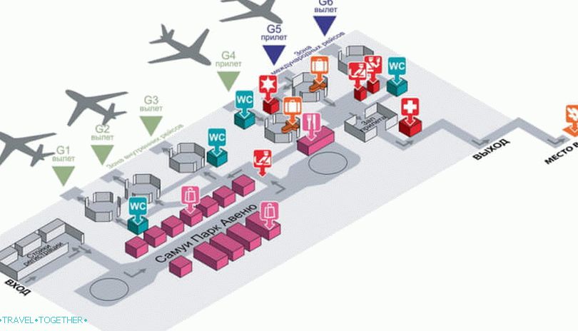 Схема на летище Самуи
