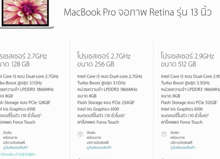 Цена Macbook Pro 13 Retina