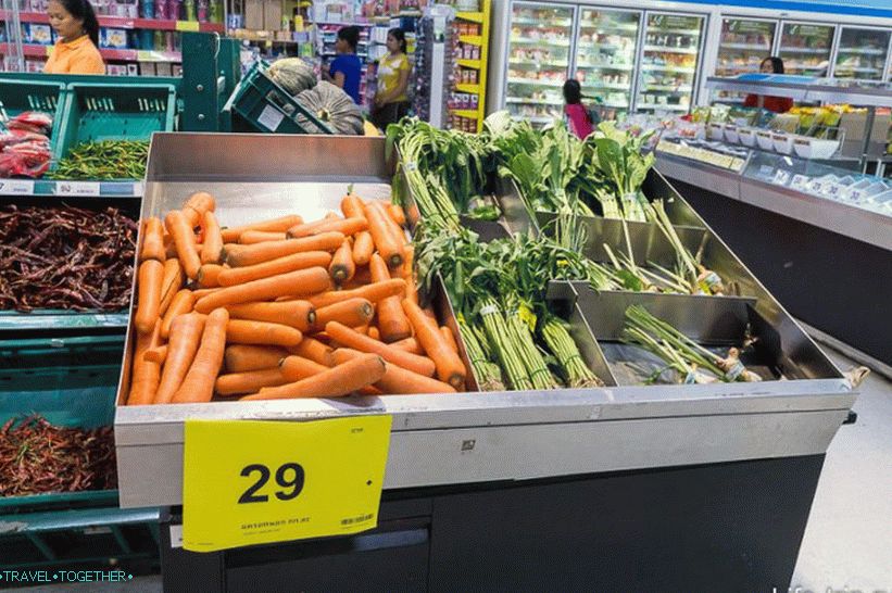 Моркови, цена за 1 кг