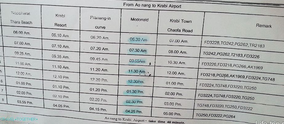 Ao Nang - График на автобуса в Краби