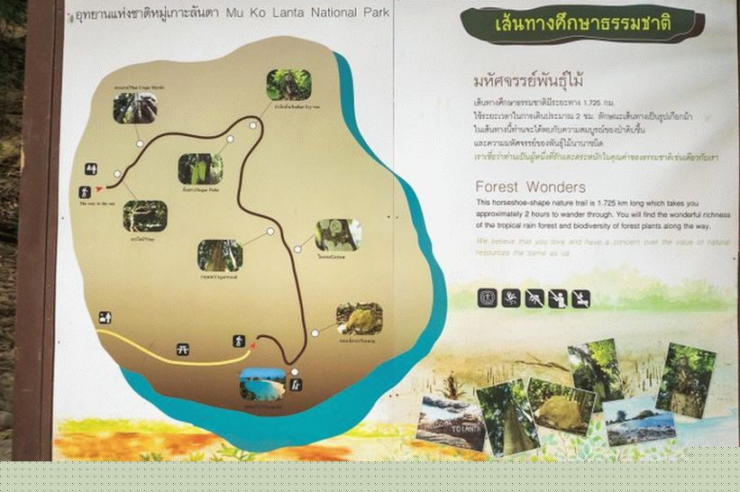 Фарът на Koh Lanta и nat park е най-добрата атракция на острова