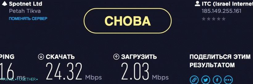 Средна скорост на интернет в дома ми