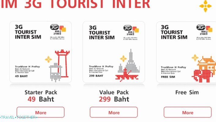 Simki 3G Туристически Интер