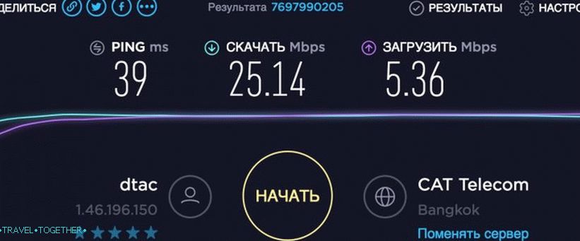 Скоростта на мобилния интернет в Тайланд се случва повече