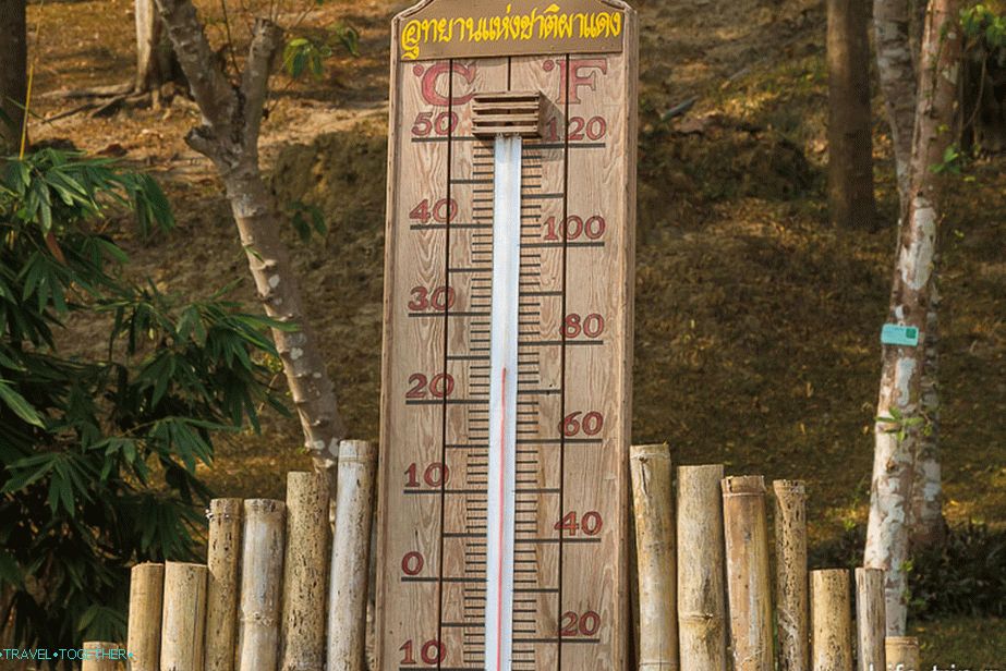 Огромният термометър показва подходяща температура