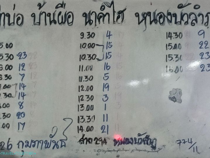 Nong Khai - Разписание на автобуса Ban Phu