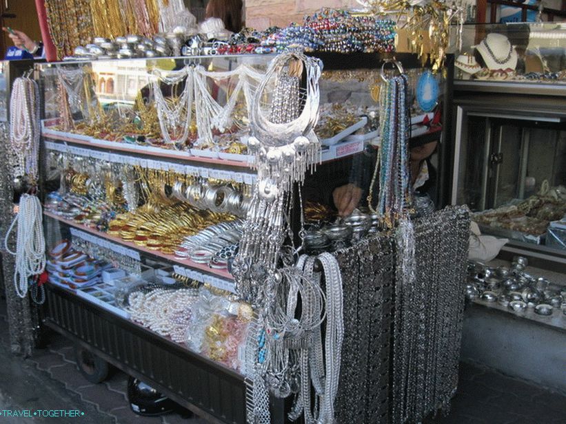 Пазар в Бирма
