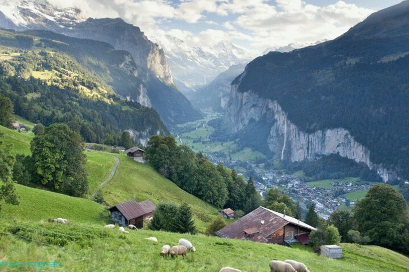 Швейцарска провинция