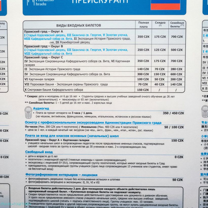 Катедралата Свети Вит в Прага - как да стигнете до там, работно време и цена