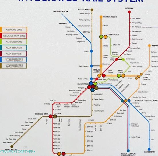 Схема на метрото в Куала Лупум