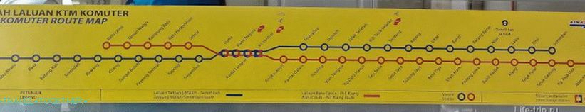 Схема на движението на влаковете КТМ Комутер, Куала Лумпур