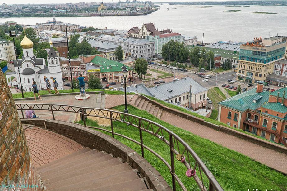 Нижни Новгород, изглед от Кремъл